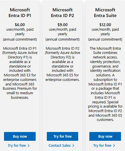 Microsoft Entra ID pricing tiers overview